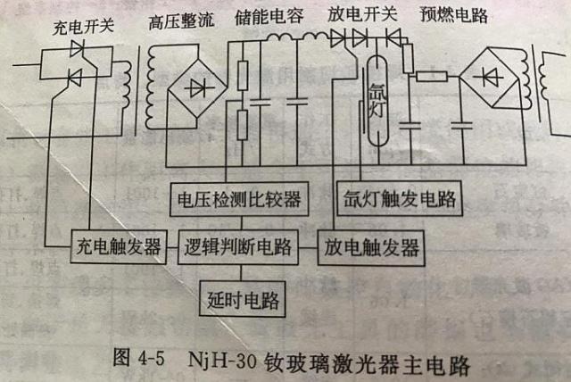 激光切割厂家